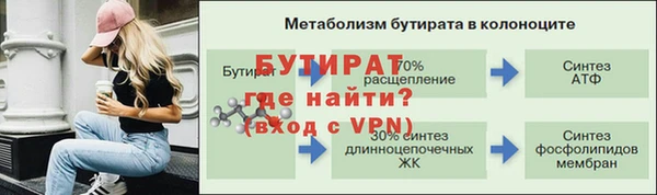 винт Верхний Тагил